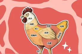 鸡的这个部位千万不能吃！多数人都不知道……图片
