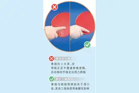 乒乓球里门道多（健身视野·服务站）图片