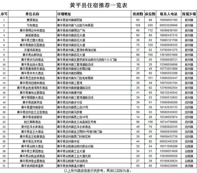 且兰都邑 放飞黄平｜2025年国庆中秋出游攻略