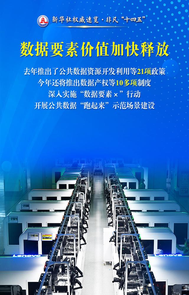 新华社权威速览·非凡“十四五”｜“数字中国”建设成就，成绩单来了！
