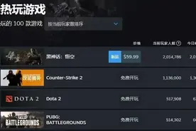《黑悟空》忙活6年，不如瑞幸蹭一天？图片