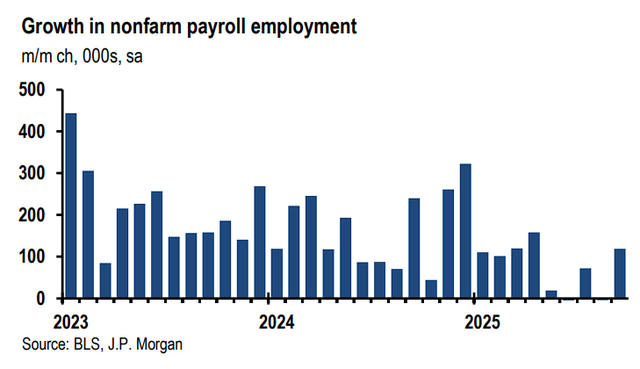 小摩：美联储下月将“跳过”降息