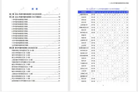 2024顶刊成果Top 100高校出炉，南科大闯入全国十强图片