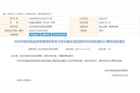 杭州楼市又一重磅利好！计容新规今起施行图片