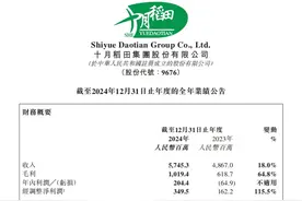 十月稻田发布2024年业绩报告，稳中增效提质能力凸显图片