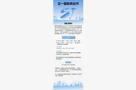 别跑空！“五一”假期杭州住保房管办事窗口安排来啦图片