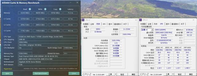 锐龙7 9700X搭配RX 9070 XT游戏测试：能赢8400MHz高频内存的Ultra 9 285K