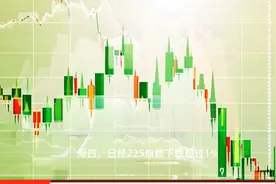 分析师：日元走强及对美国关税的担忧推低日经指数收于两周低点视频封面