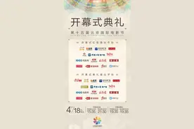 第15届北影节开幕式播出时间定了！陈佩斯、冯小刚、马丽新片剧组走红毯，那英、孙楠现场表演图片