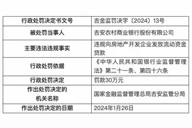 吉安农商银行违规向房企发放流动资金贷款被罚30万图片
