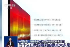 明天可能还会发生地磁暴！为什么在我国看到的极光大多是红色？图片