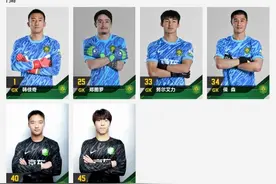 未雨绸缪！国安一线队报名6位门将，韩佳奇重伤后仍有多人可使用图片
