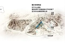 为何以色列需要美国帮助摧毁福尔多核设施？图片