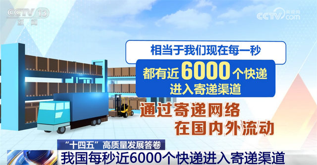 我国每秒近6000个快递进入寄递渠道 透视背后“流动的中国”、开放的市场