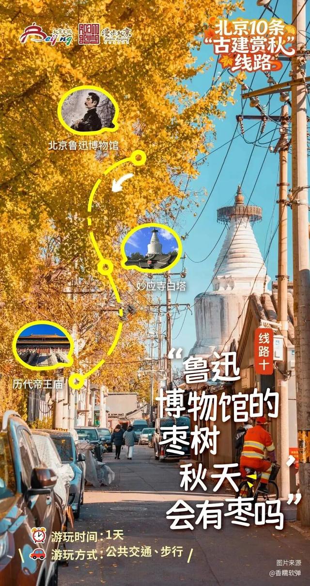 古建赏秋，才是北京的秋日限定