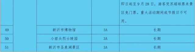 官宣！这些景区，所有南京人免费！