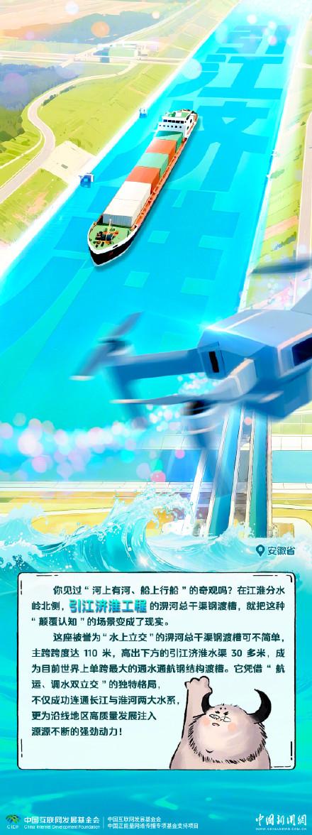 硬核操作！看中国人怎样“改写”山河