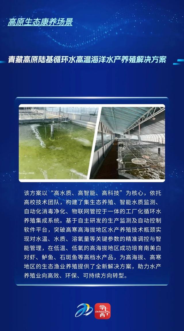 那么我们身边有哪些科创场景呢？