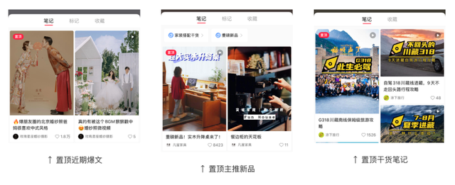 我们该如何布局小红书账号内容？