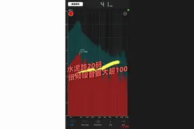 多名小鹏G6车主反映“低频噪音”影响驾驶，相关负责人：将保持沟通并提供必要支持图片