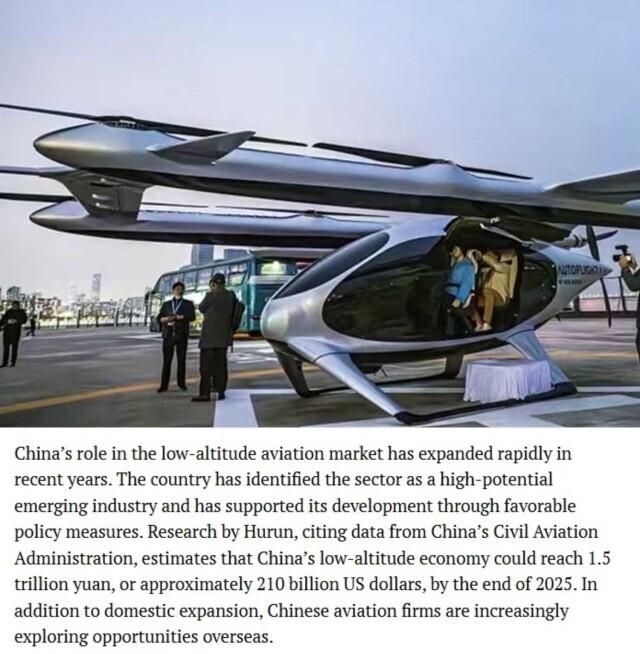 外卖“飞”到长城 外媒热议中国“低空经济”领跑全球