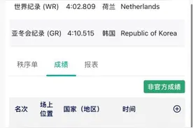 亚冬会短道速滑女子3000米接力决赛：中国队夺冠图片