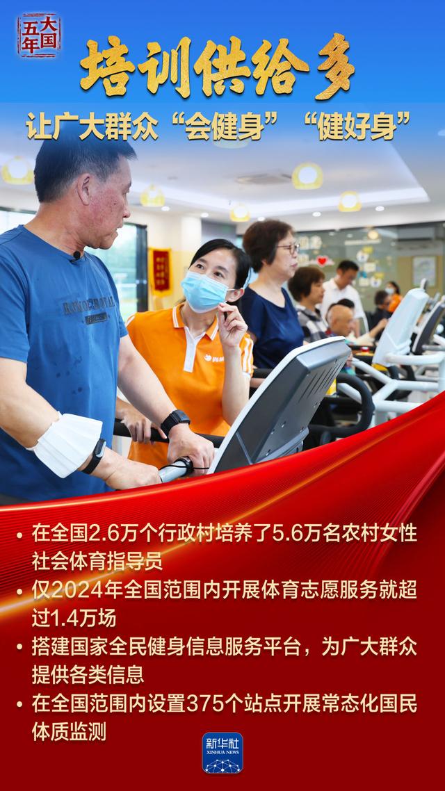 大国五年｜体育强，国运兴！