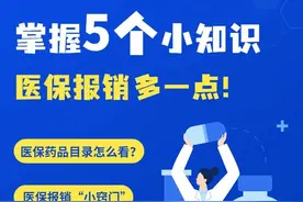 医保小知识丨5个小锦囊，看病报销用得到！图片