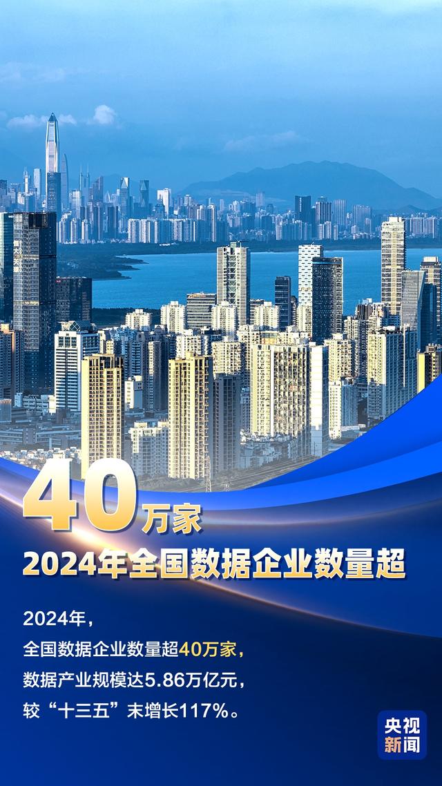 数字中国蓬勃脉动！9图带你“数”览最新成就