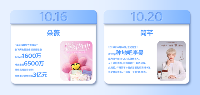 遥望科技：双11，再进阶