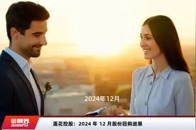 莲花控股：2024 年 12 月股份回购进展视频封面