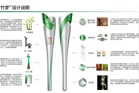 世界运动会历史上首支火炬“竹梦”正式发布图片