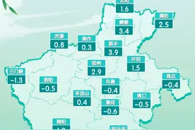 雨夹雪或零星小雪 ！河南雨雪范围缩小 最低气温持续低迷图片