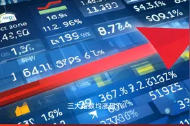 连续两日领涨宽基！创业50指数两日涨10%，创50ETF(159681)今日涨3.57%视频封面