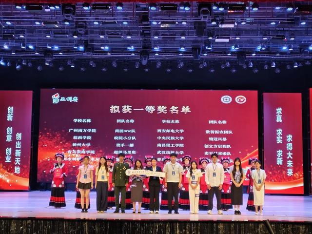 全国冠军！皖西学院5个大学生，真6！