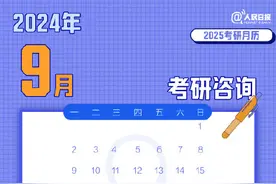 收藏关注！2025考研时间月历图片