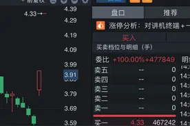 通信终端设备遭市场热炒，对讲机厂商海能达连续两天涨停图片