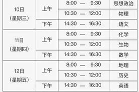 北京2024年第一次高中学业水平合格性考试时间表来了！图片