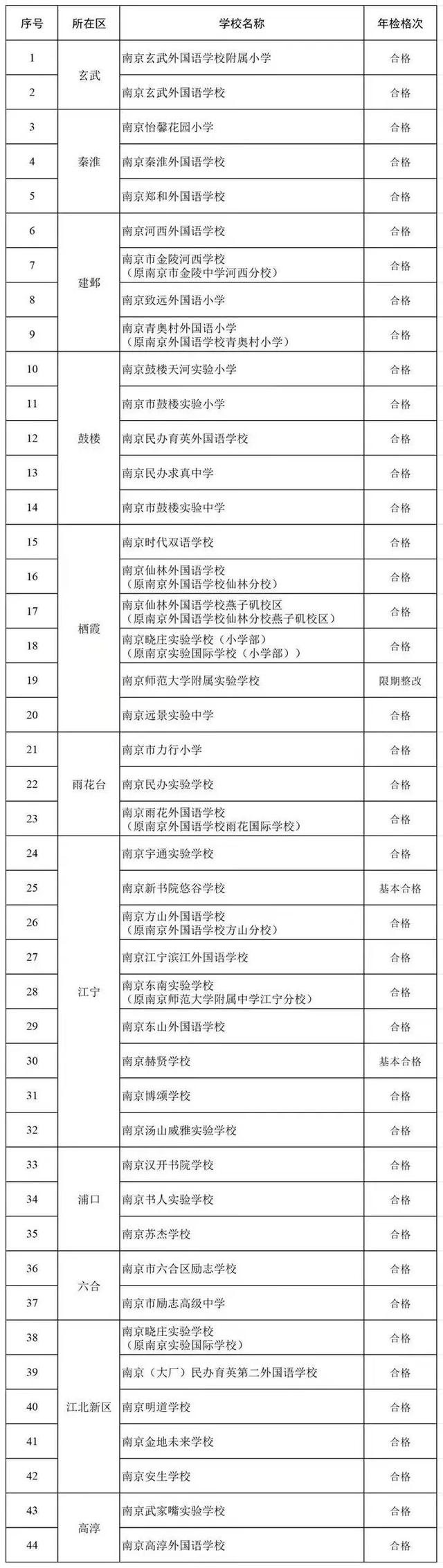 南京博物院延时开放公告