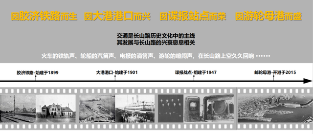 长山路街区：一条被电影带火的380米老街，却藏着最长的故事