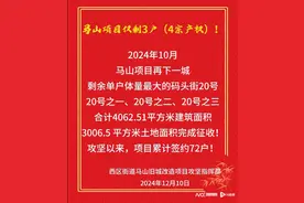 最新消息！中山西区马山项目仅剩3户未签约图片