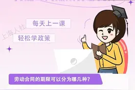 劳动合同期限有哪几种？试用期如何约定？这些常用期限你需要了解→图片