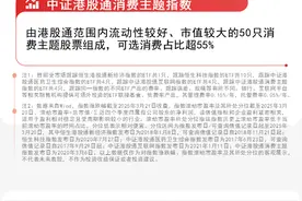 科技题材迎密集催化，港股通互联网ETF(513040)、恒生科技ETF易方达(513010)等产品受关注图片