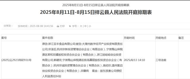 宗馥莉以及母亲和三叔等被告上法庭
