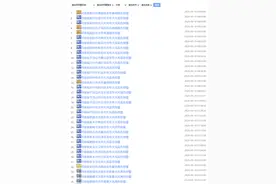 暴雨预警！降雨量超50毫米！雷暴大风！今天河南多地有中到大雨图片