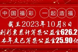 【双色球促销】复式揽获609万元奖金！大奖得主现身领奖！图片