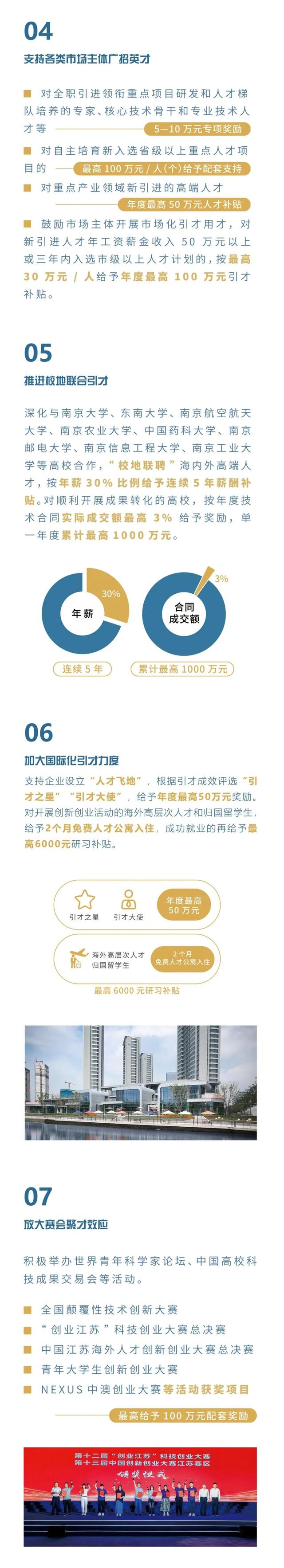 江苏沃土诚挚邀约全球青年科创新锐