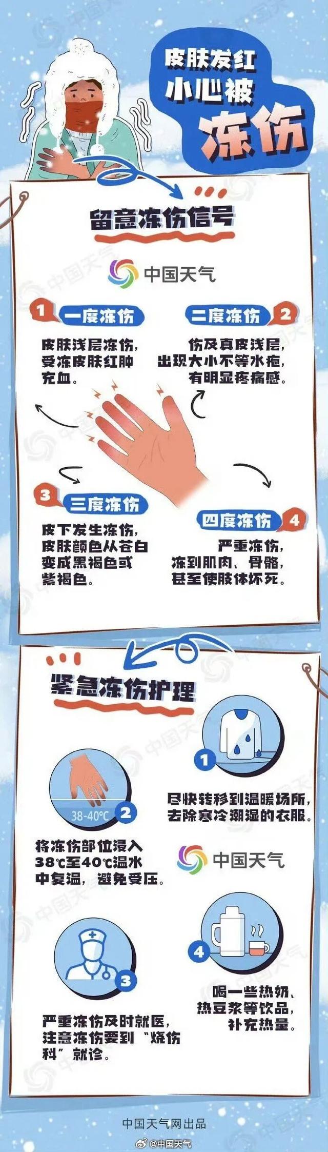 又有寒潮来袭！无锡还会更冷吗？