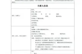 打官司不会写起诉状？“要素式”民事起诉状、答辩状示范文本来了（附下载链接）图片