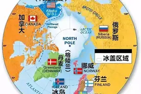 米哈伊尔·克鲁特基赫：只有中俄联手，才能够为北极带来旺季图片